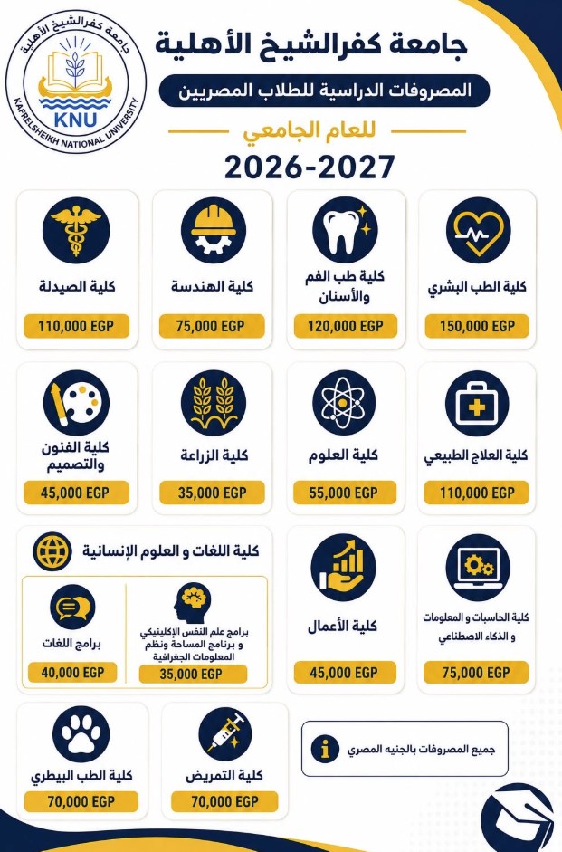 جامعة كفر الشيخ الاهلية جامعة كفر الشيخ الاهلية